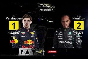 Video F1 | GP Abu Dhabi, Max e Lewis fianco a fianco