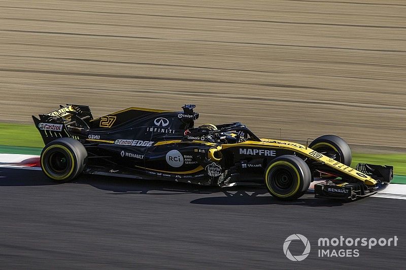 Nico Hulkenberg, Renault Sport F1 Team R.S. 18 