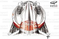 F1 takımları niçin hâlâ en iyi sidepod çözümü konusunda anlaşamadı?