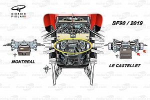 Ferrari PAS variabile: il vantaggio è aerodinamico?