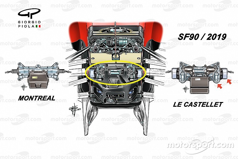 Ferrari PAS variabile: il vantaggio è aerodinamico?