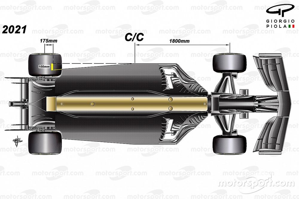 Hoe de Formule 1 in 2021 downforce opnieuw verder vermindert