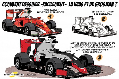 L'humeur de Cirebox - Haas et Ferrari, cousins germains