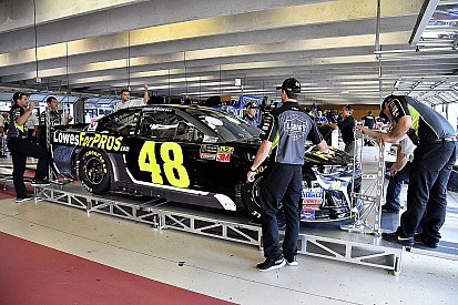 NASCAR Mailbag: Time to send in your questions