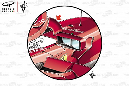 Pourquoi les rétroviseurs de Ferrari font-ils polémique