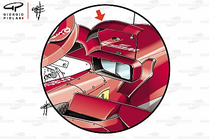 Ferrari: lo specchietto con il flap non è legale: via da Monaco!