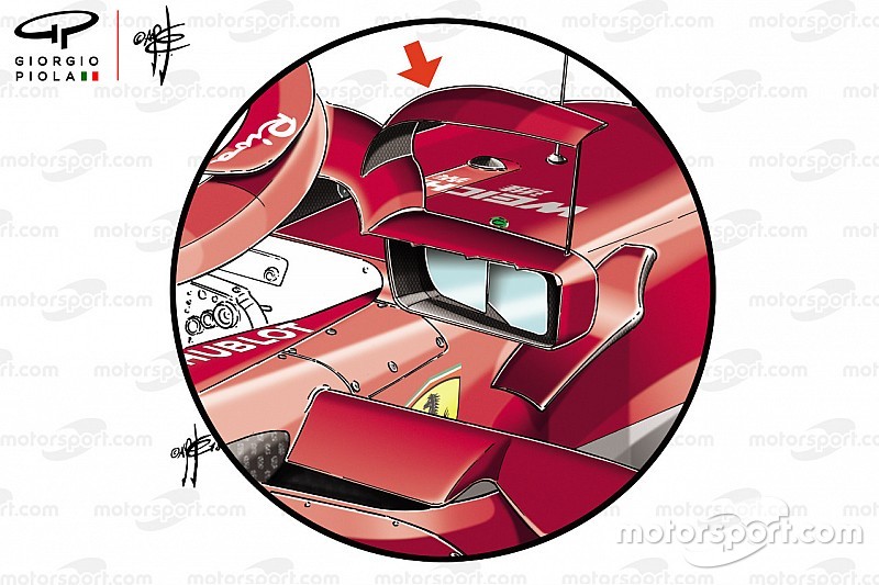 Ferrari: lo specchietto con il flap non è legale: via da Monaco!