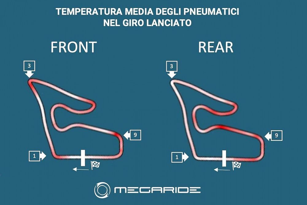 MotoGP, Red Bull Ring: bisogna fare attenzione al posteriore