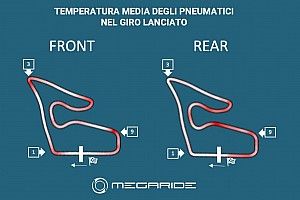MotoGP, Red Bull Ring: bisogna fare attenzione al posteriore