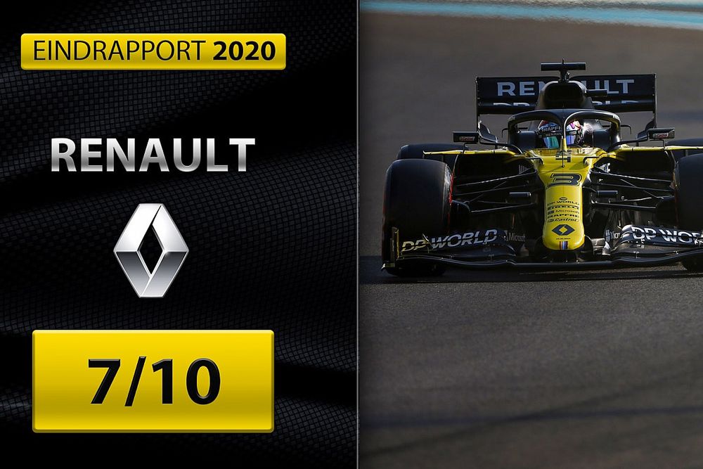 Eindrapport Renault: Een nieuwe stap vooruit in 2020