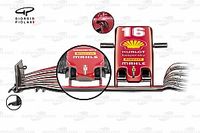 Ferrari SF21: ridotto il drag anche sul muso omologato!