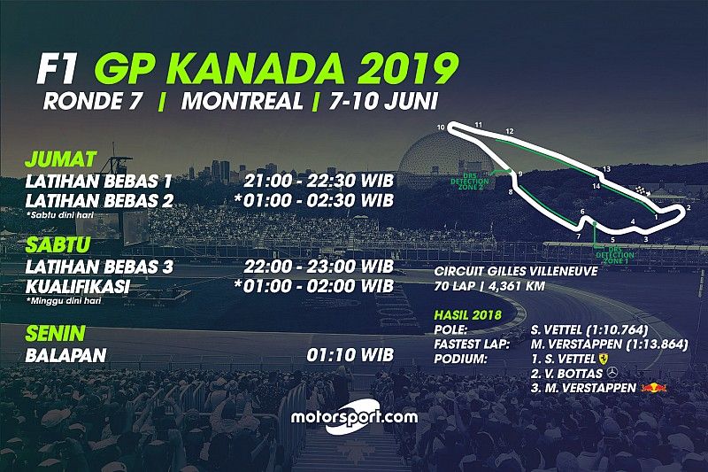 Jadwal lengkap F1 GP Kanada 2019