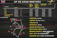 Horarios para el GP de Gran Breta&ntilde;a MotoGP