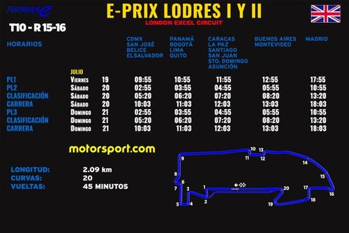 Horarios para el ePrix Londres I y II F&oacute;rmula E 2024 y d&oacute;nde ver