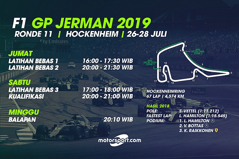 Jadwal lengkap F1 GP Jerman 2019