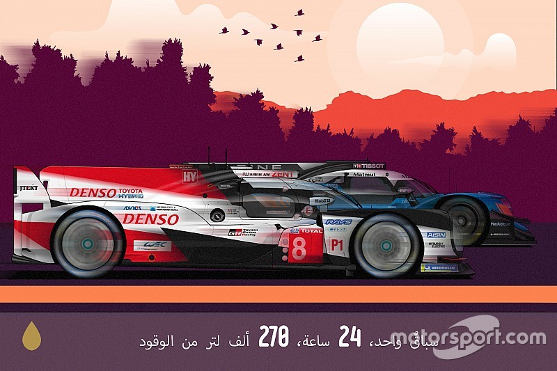 270 ألف لتر من الوقود لسباق لومان والمزيد من الإحصائيّات المذهلة