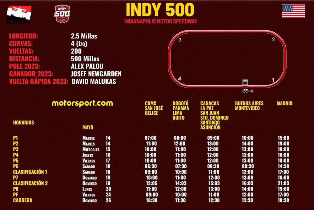 Horarios para las 500 millas de Indianápolis IndyCar 2024