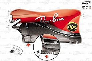 Ferrari y la modificación técnica para España 2021