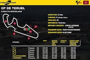 Horarios para el GP de Teruel MotoGP