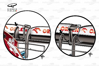 Análisis técnico: Los secretos de los F1 2020 que aún no compiten