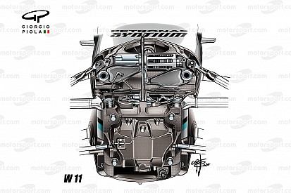 Comment Mercedes a intégré le DAS à la direction de sa W11