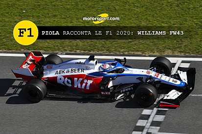 Piola racconta le Formula 1 2020: Williams FW43