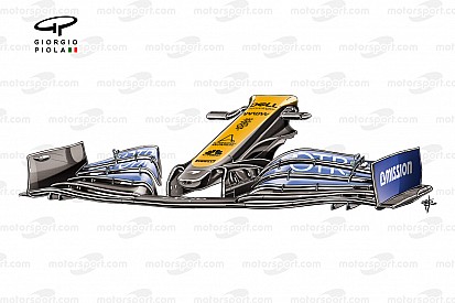 What F1's 2020 wing designs tell us about each team - Part III