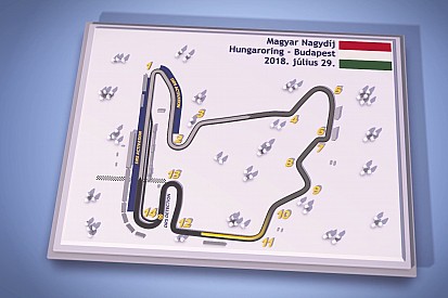 Magyar pályabemutató videó a Hungaroringről: DRS-zónák