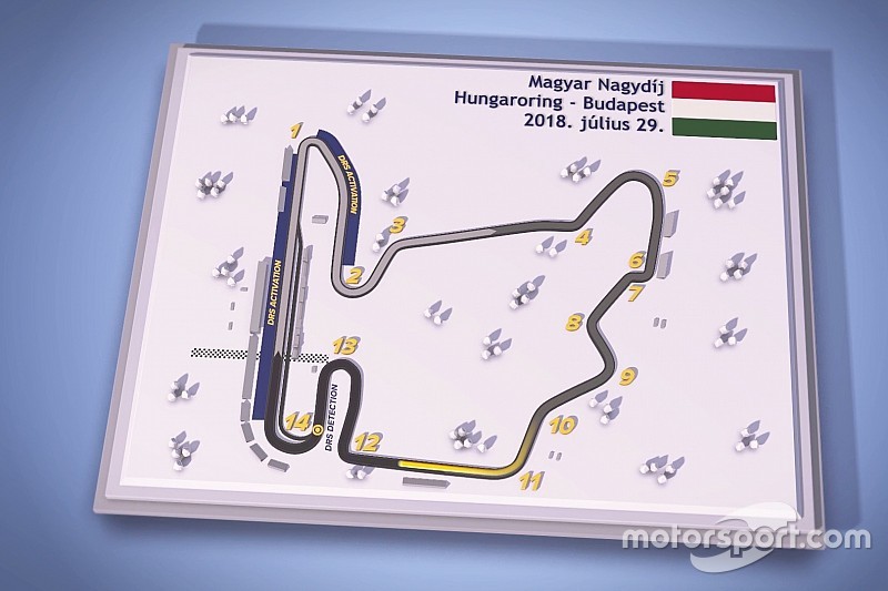 Magyar pályabemutató videó a Hungaroringről: DRS-zónák