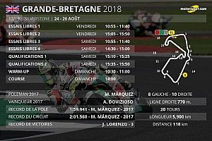 Le programme du Grand Prix de Grande-Bretagne