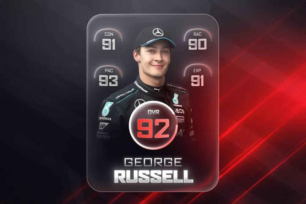George Russell Ranking We rate the F1 2026 title contenders - George Russell