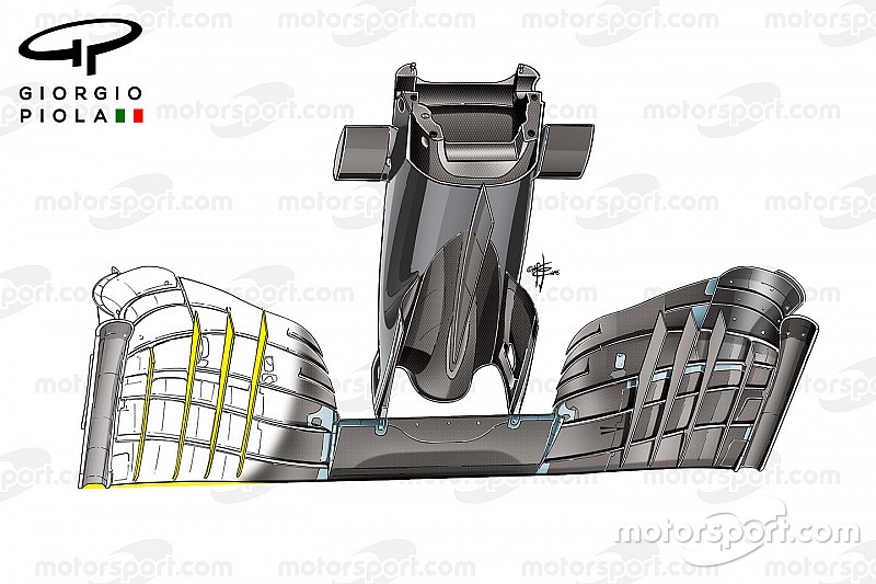 Video analisis: Pengembangan sayap depan McLaren