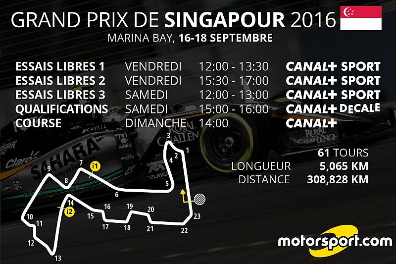 Le programme TV du Grand Prix de Singapour