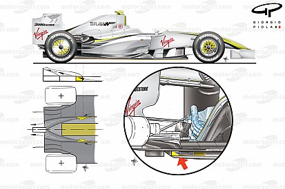 Rétro technique F1 : Les grands changements des années 2000