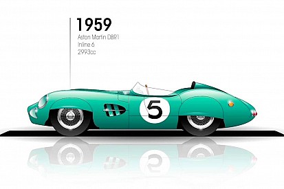 Jak Aston Martin wygrał 24h Le Mans w 1959 roku?