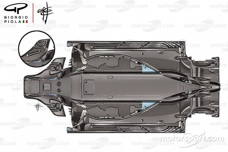 Ferrari: la Rossa tocca il... fondo per convogliare i vortici nel diffusore posteriore