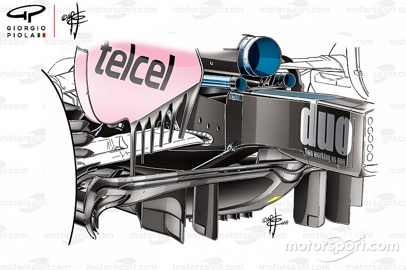 La encrucijada a la que se enfrenta Force India