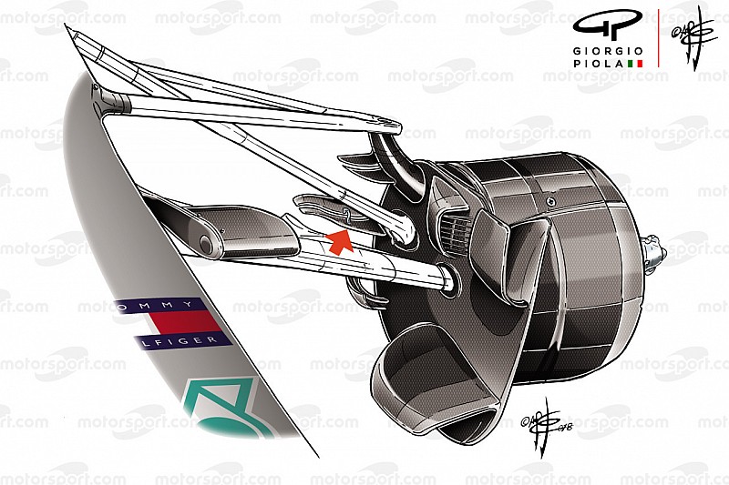 Mercedes: ripulita la scia turbolenza della ruota anteriore con due pinne