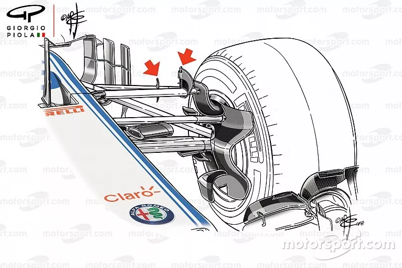 Ailettes de la Sauber C37