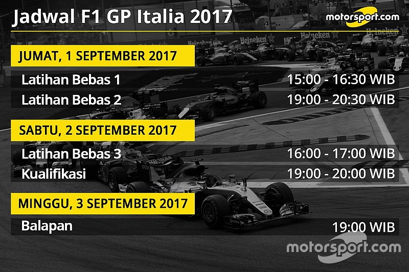 Jadwal lengkap F1 GP Italia 2017