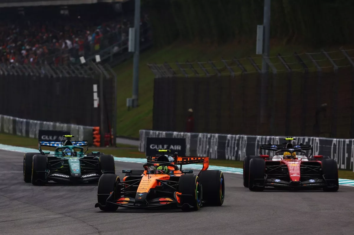 Charles Leclerc's Analysis