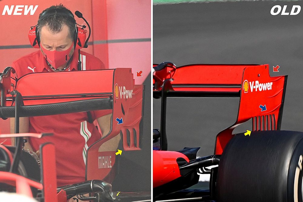 Comparación del alerón trasero del Ferrari SF1000