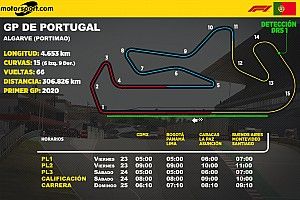 Horarios para Latinoamérica del GP de Portugal F1