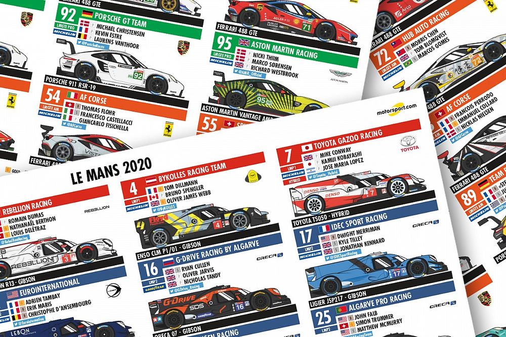 Téléchargez votre guide des engagés aux 24H du Mans !