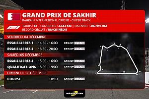 GP de Sakhir F1 - Programme TV et guide d'avant-course