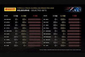 Pirelli revela los neumáticos que llevará cada equipo en Australia