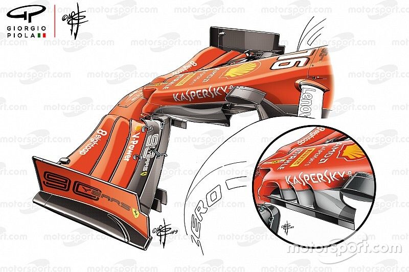 Ferrari SF90, front wing comparsion