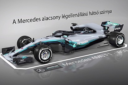 Magyar animációs videón a Mercedes különleges hátsó szárnya