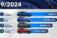 Los coches m&aacute;s vendidos en Europa en septiembre de 2024