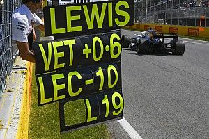 Animasi lap per lap balapan GP Kanada
